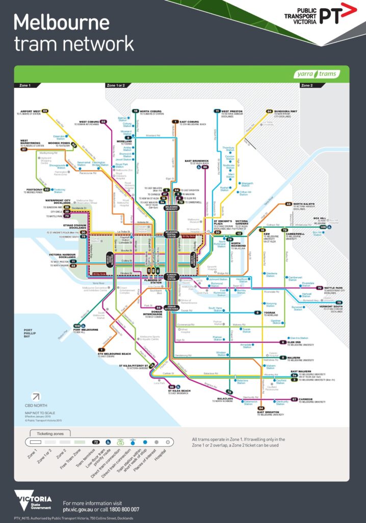 Mapa del Tranvía de Melbourne